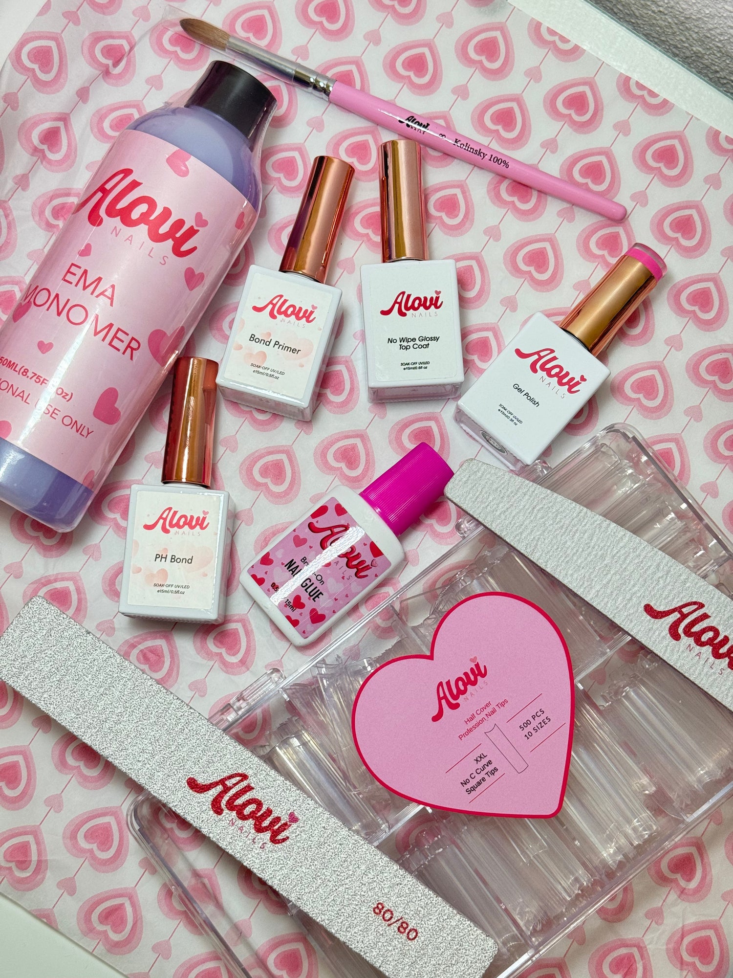 Product Kits