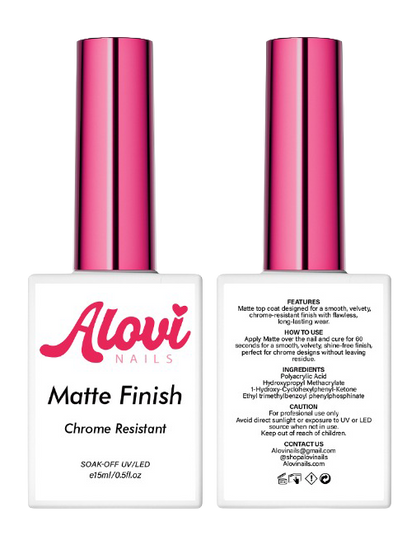 Matte Finish