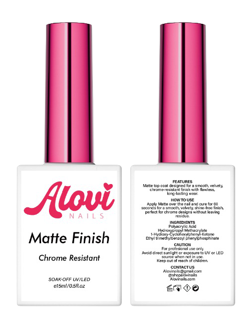 Matte Finish